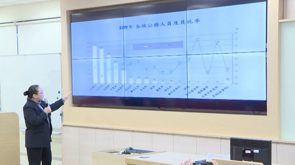原民文官人才發展 北教大邀政府官員一同分析