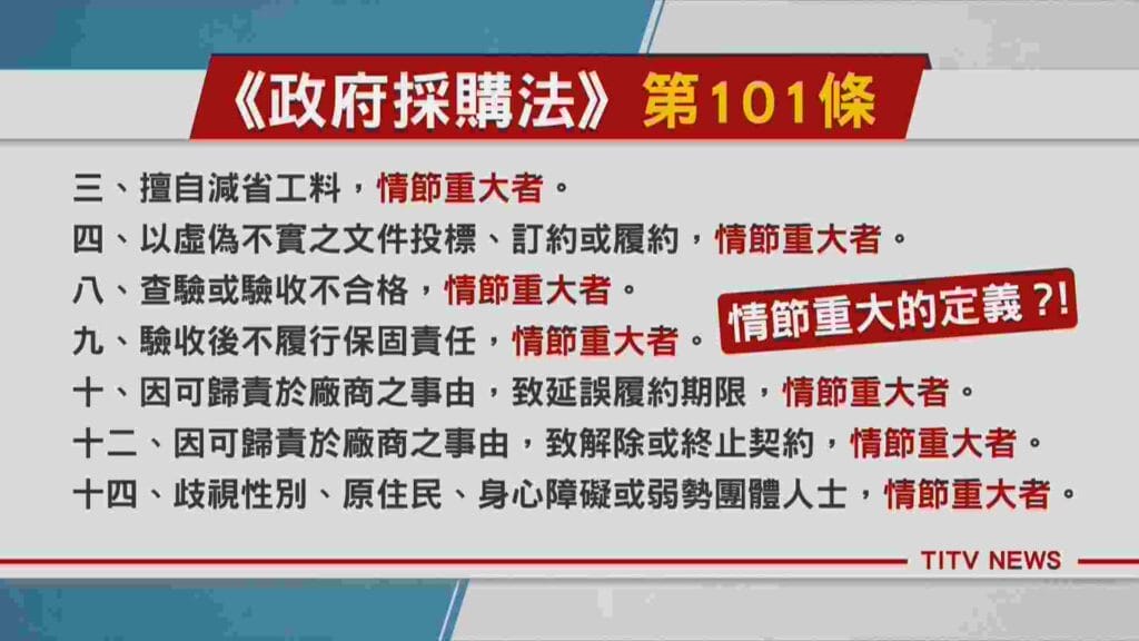 公共工程安全1900-2