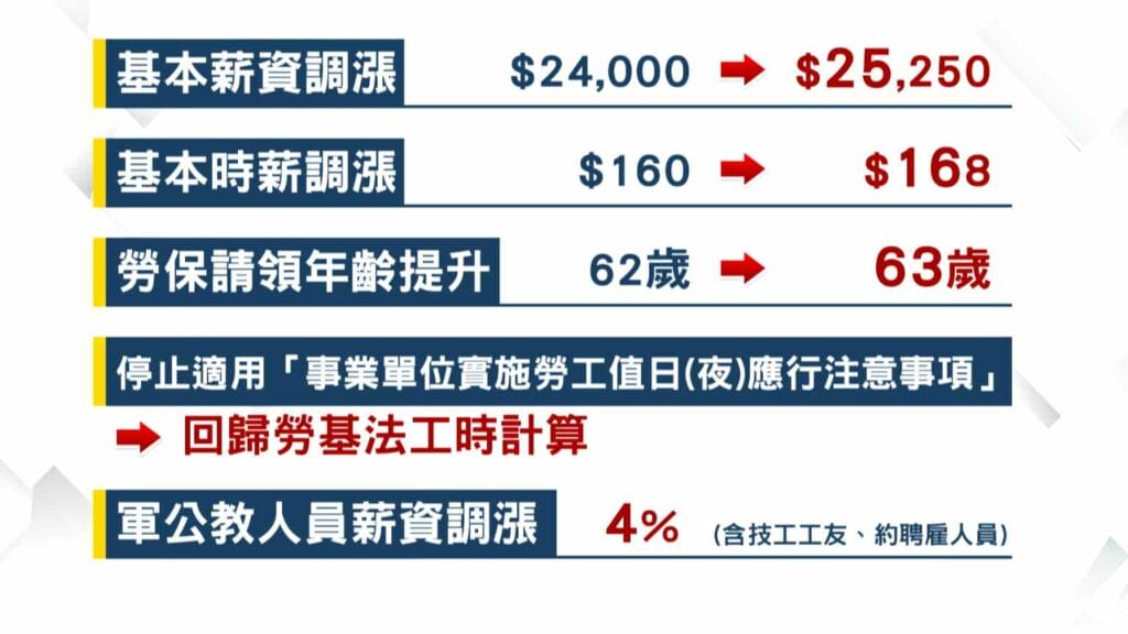 2022元旦新制1900