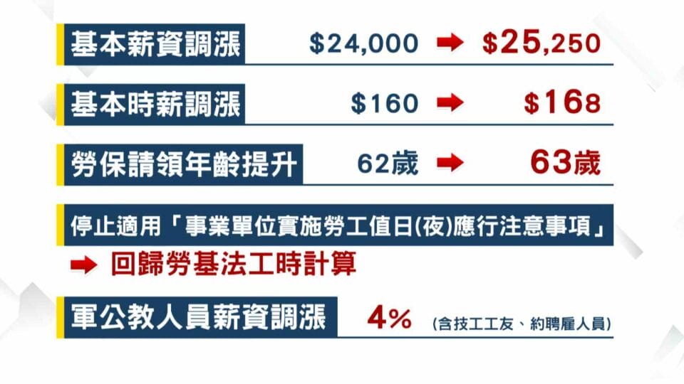 2022元旦新制1900