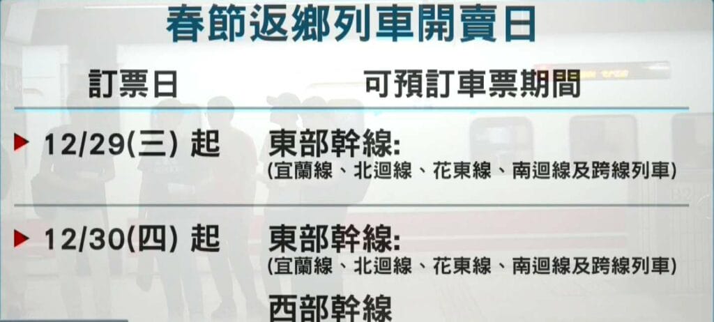 台鐵春節疏運1900-4