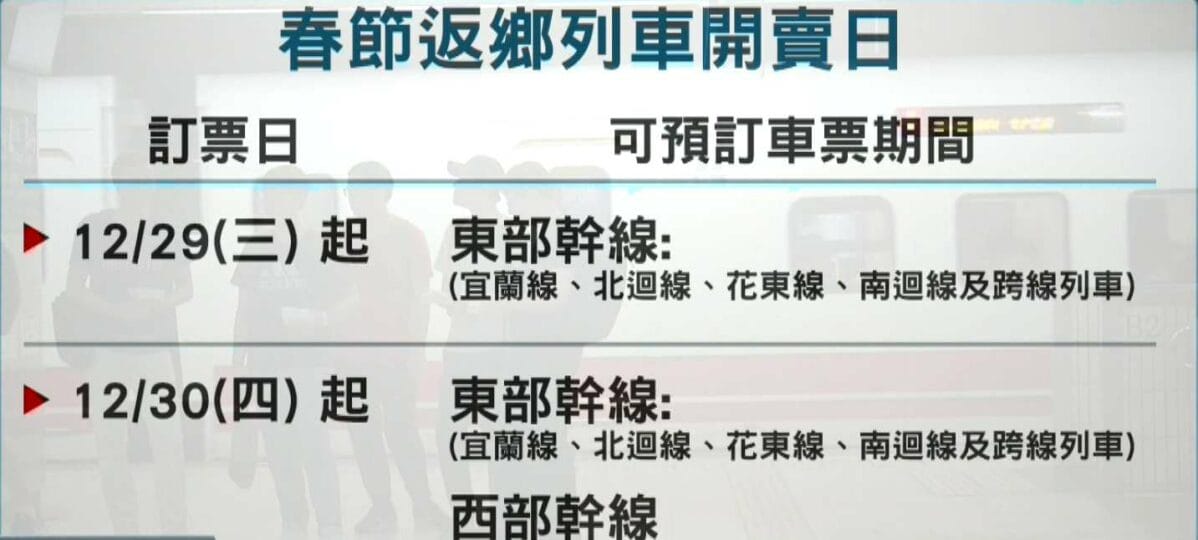 台鐵春節疏運1900-4