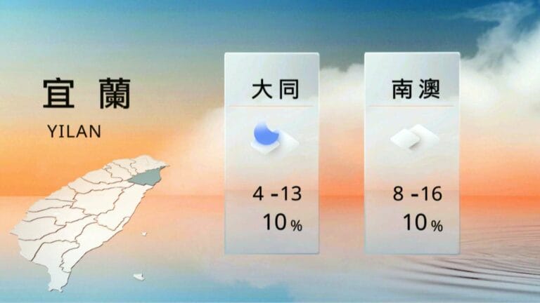 山海氣象