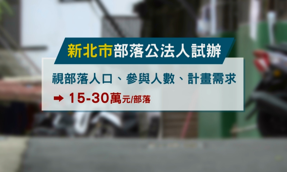 新北市推部落公法人試辦 烏來4部落入列 — TITV News 原視新聞網